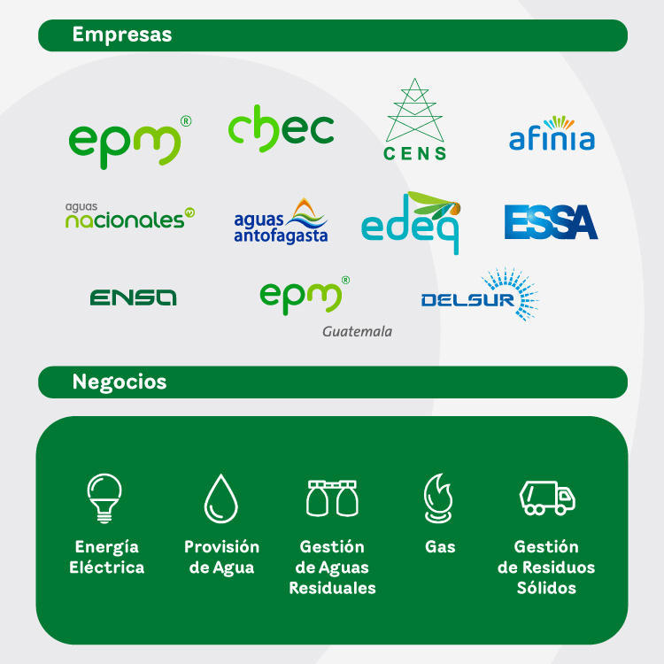 Negocios y empresas
