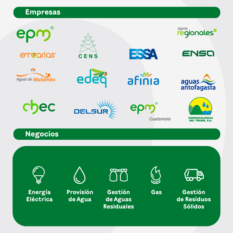 Negocios y empresas
