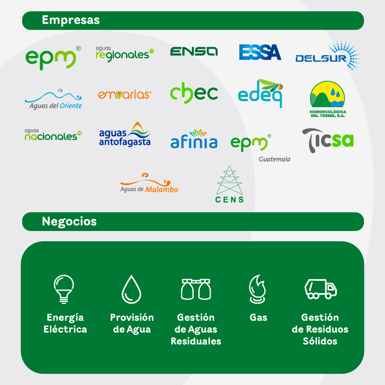Negocios y empresas