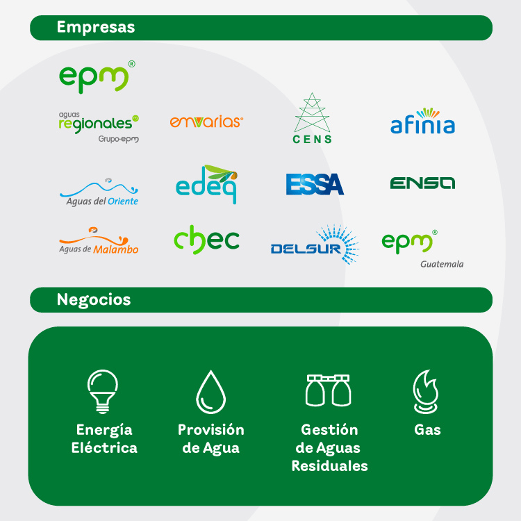 Negocios y empresas