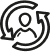 Comercialización de Nuevas Soluciones icon