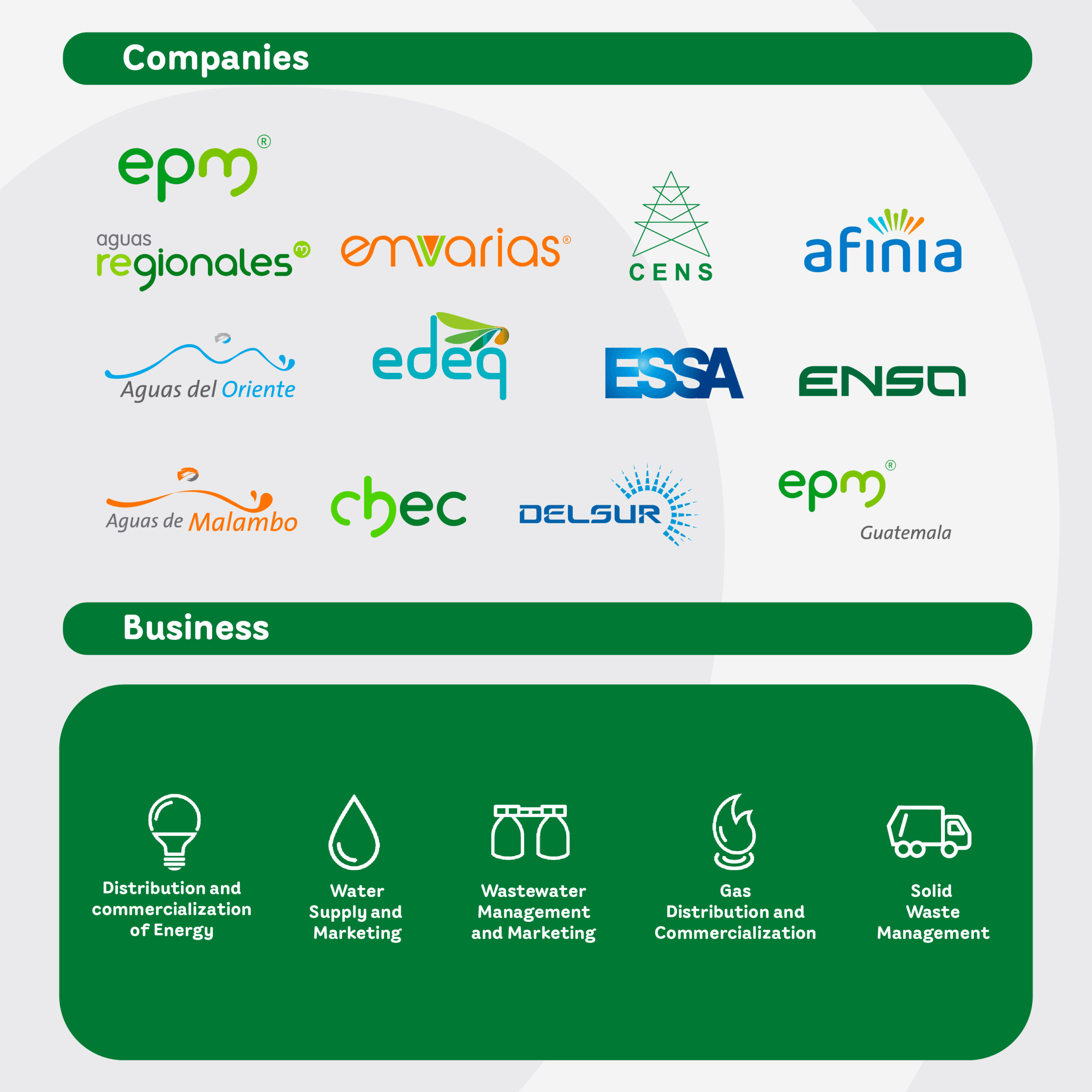 Business and companies