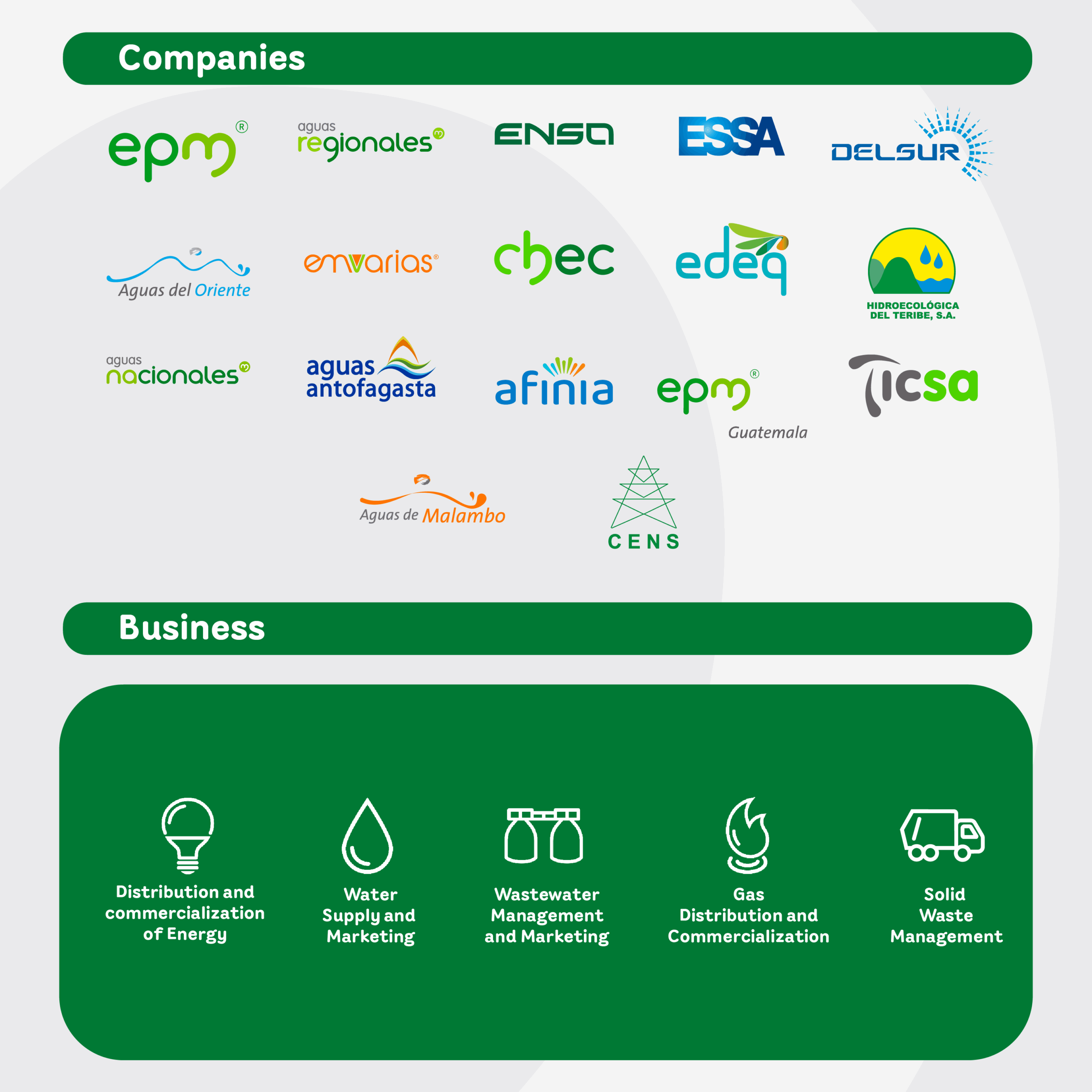 Business and companies