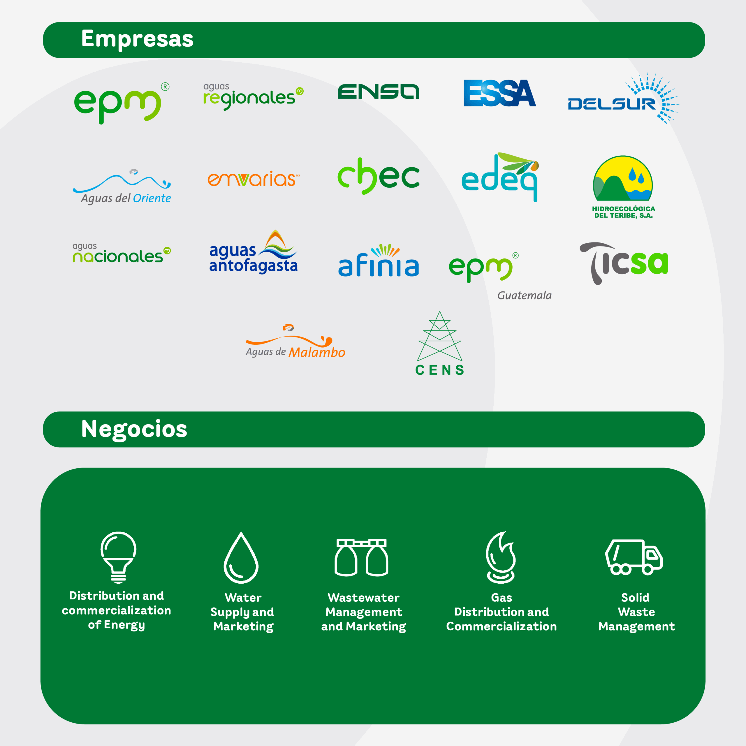 Business and companies