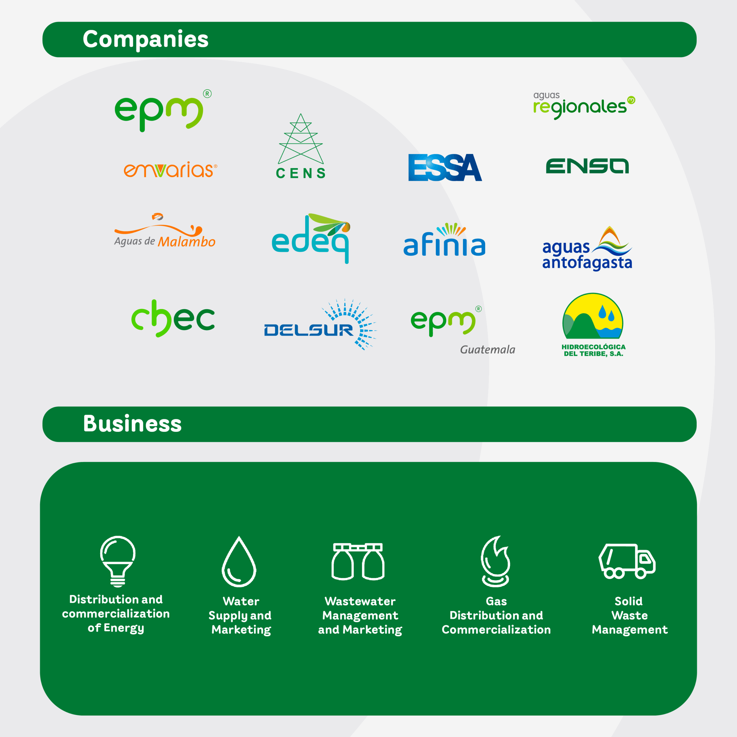 Business and companies