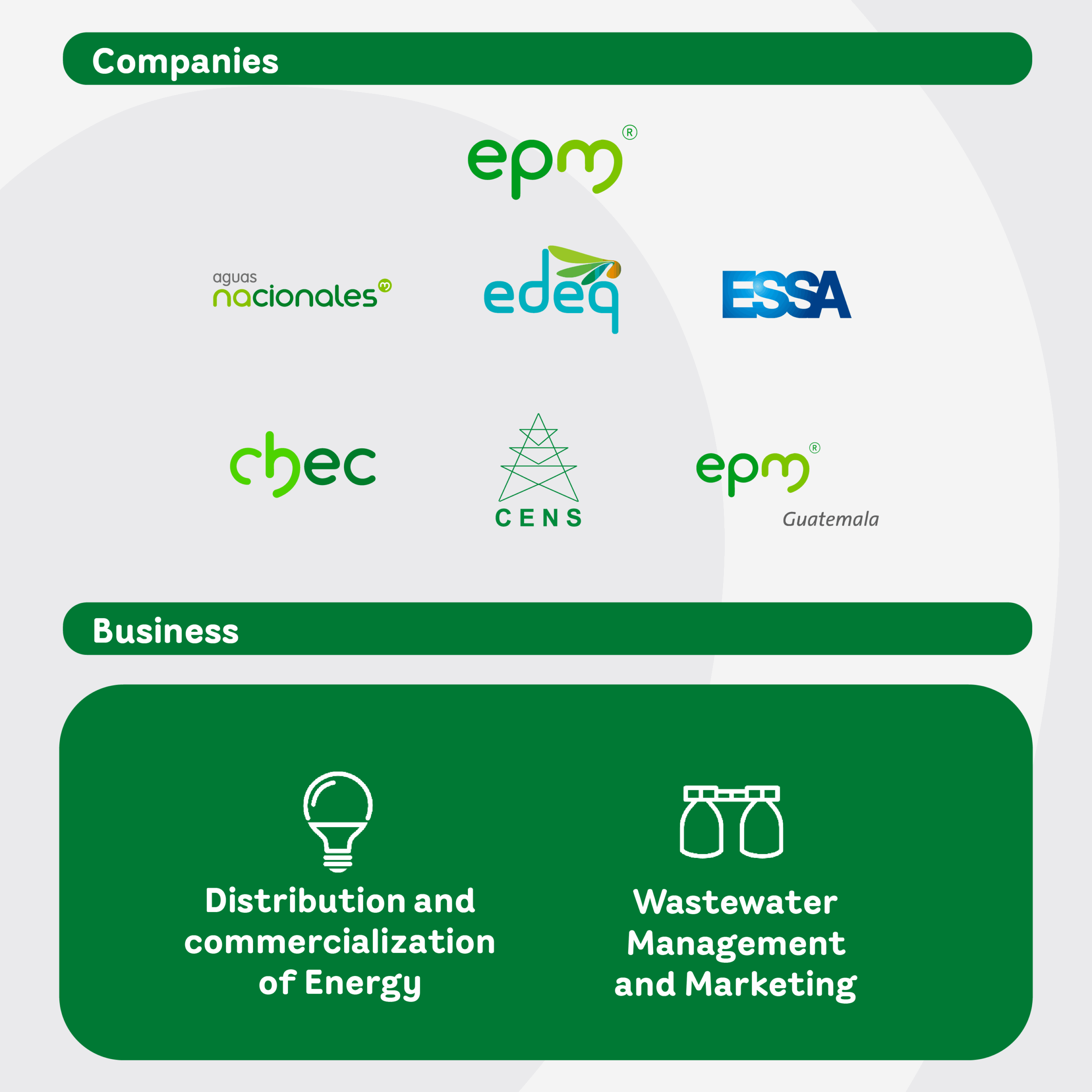 Business and companies