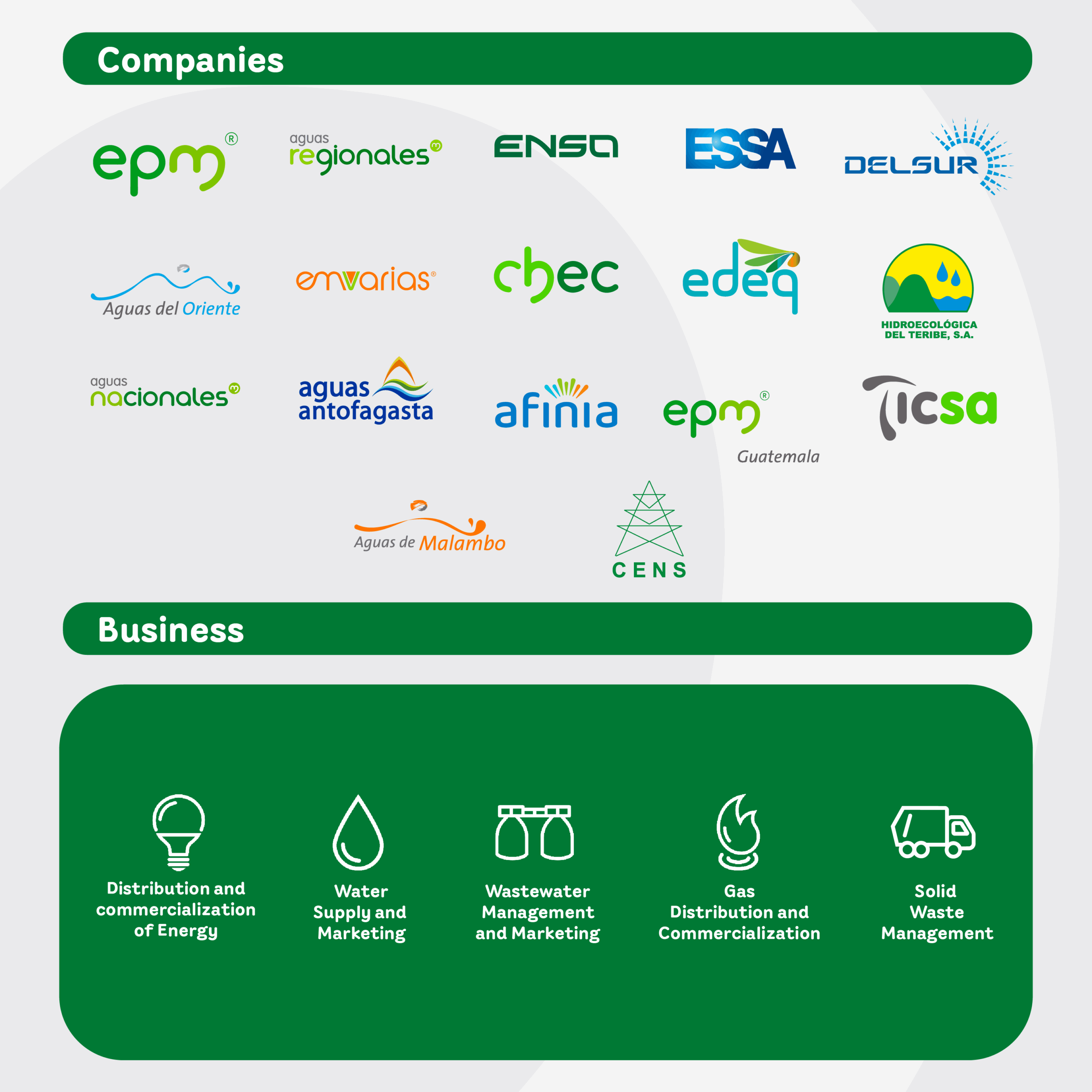 Business and companies