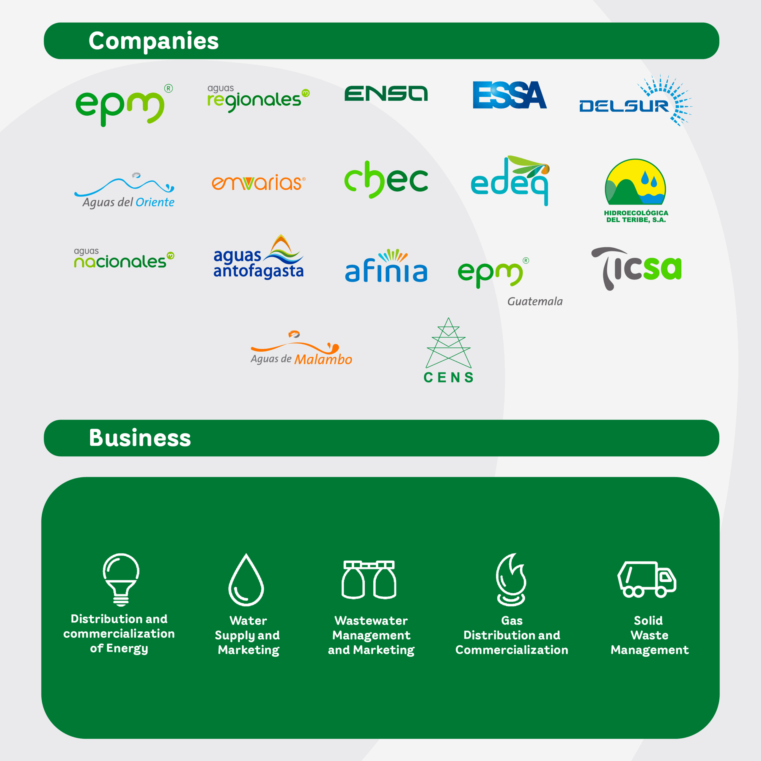 Business and companies