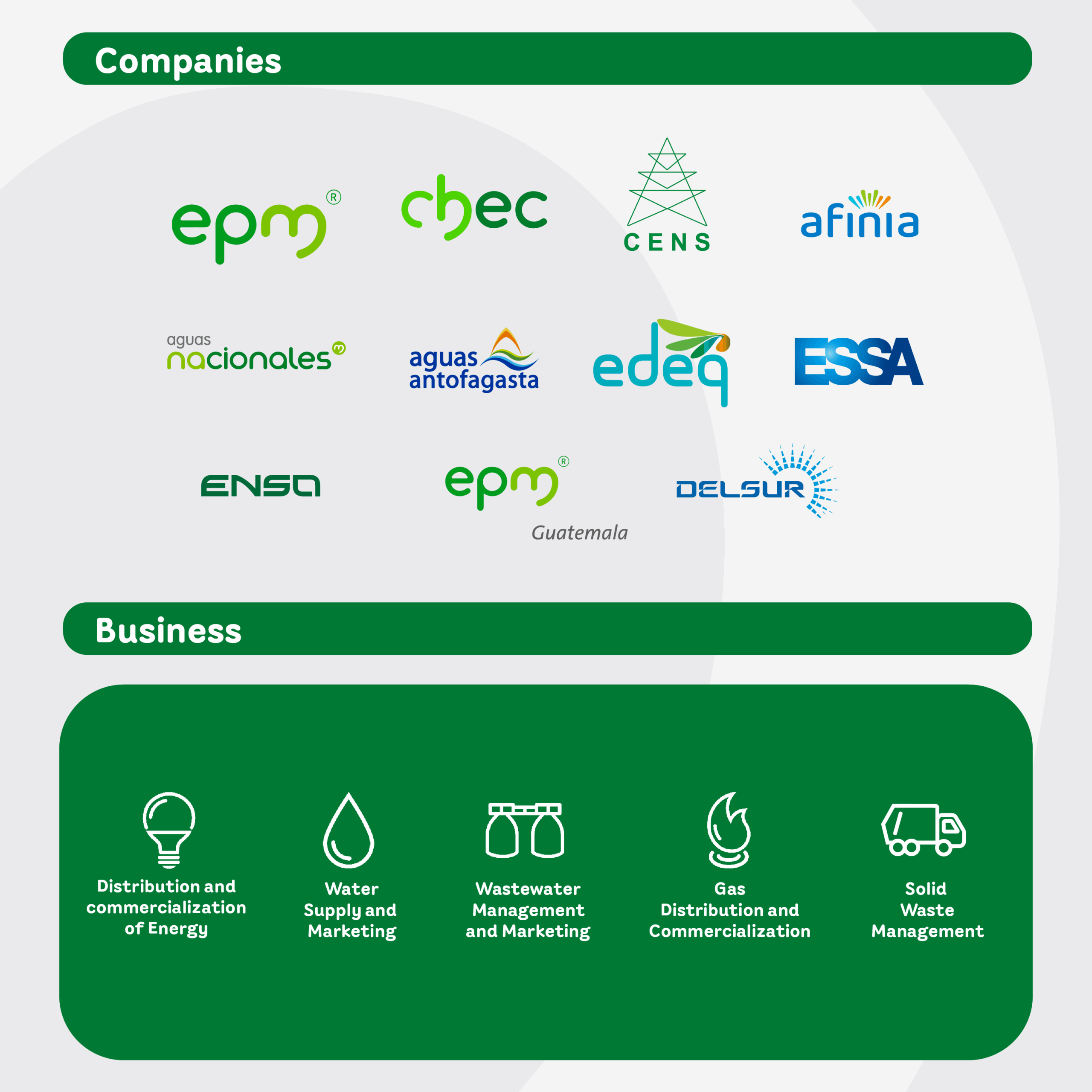 Business and companies