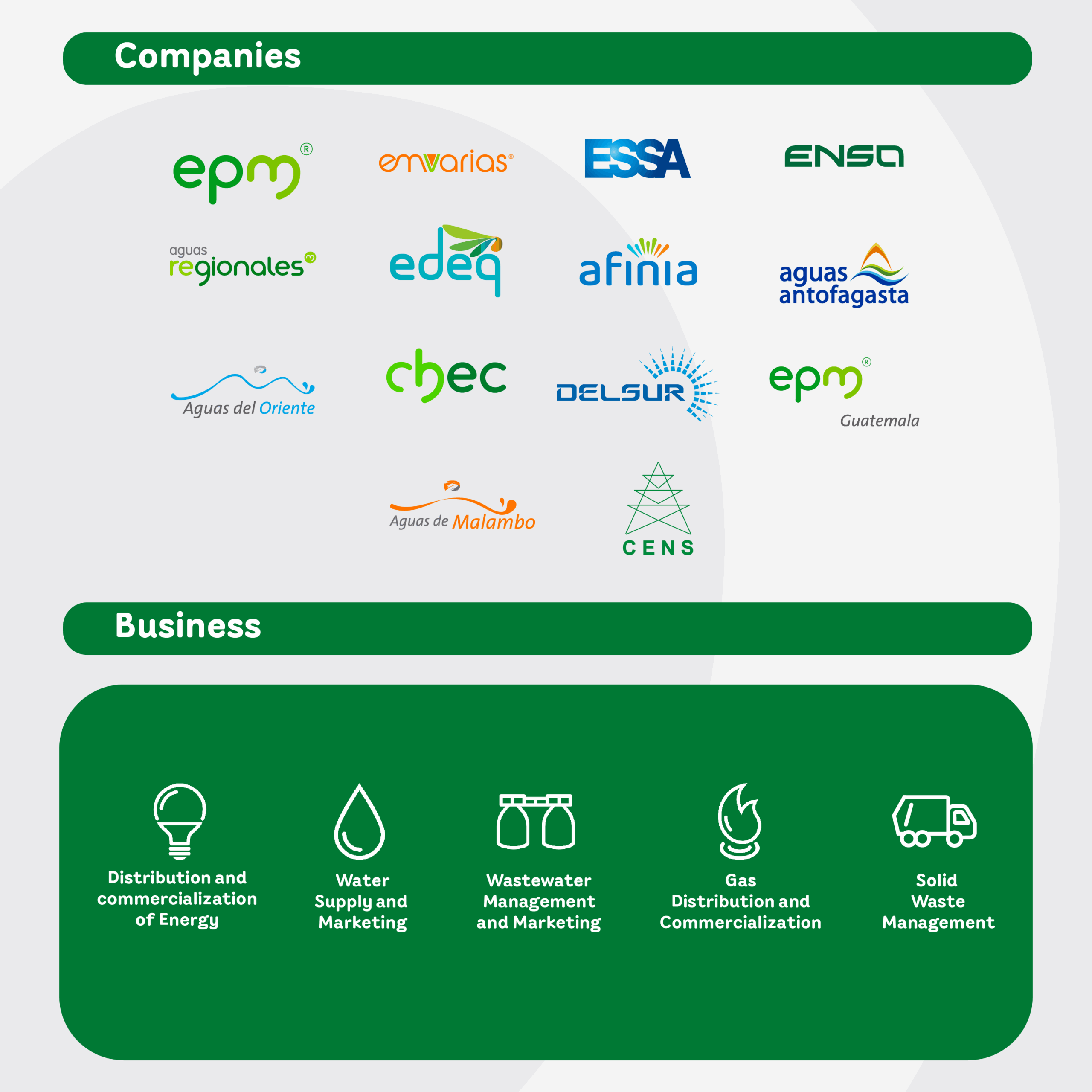 Business and companies